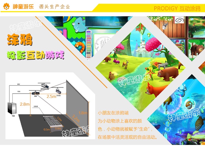涂鴉投影互動(dòng)游戲 涂鴉投影互動(dòng)游戲